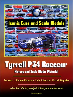 cover image of Iconic Cars and Scale Models